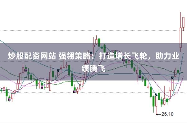 炒股配资网站 强翎策略：打造增长飞轮，助力业绩腾飞