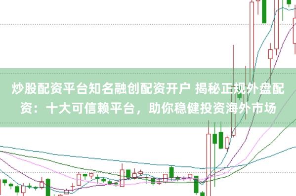 炒股配资平台知名融创配资开户 揭秘正规外盘配资：十大可信赖平台，助你稳健投资海外市场