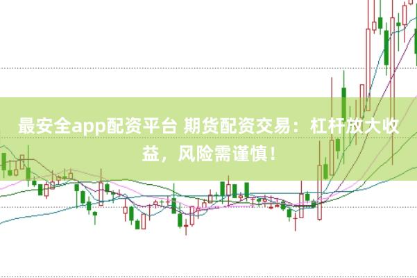 最安全app配资平台 期货配资交易：杠杆放大收益，风险需谨慎！