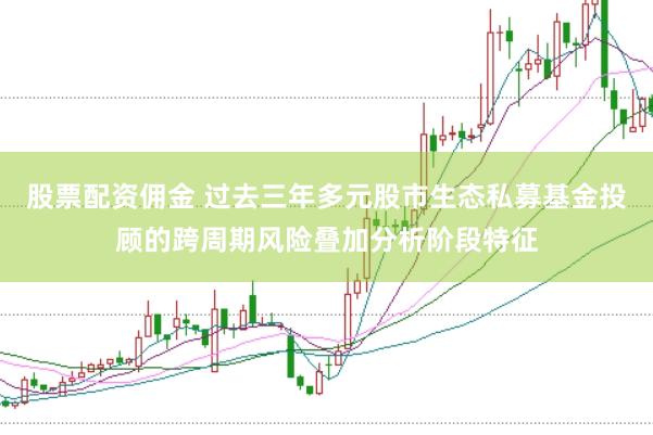 股票配资佣金 过去三年多元股市生态私募基金投顾的跨周期风险叠加分析阶段特征
